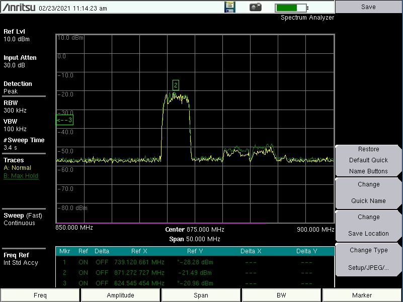 Spectrum analyzer detail showing LTE carrier in the 850 MHz band